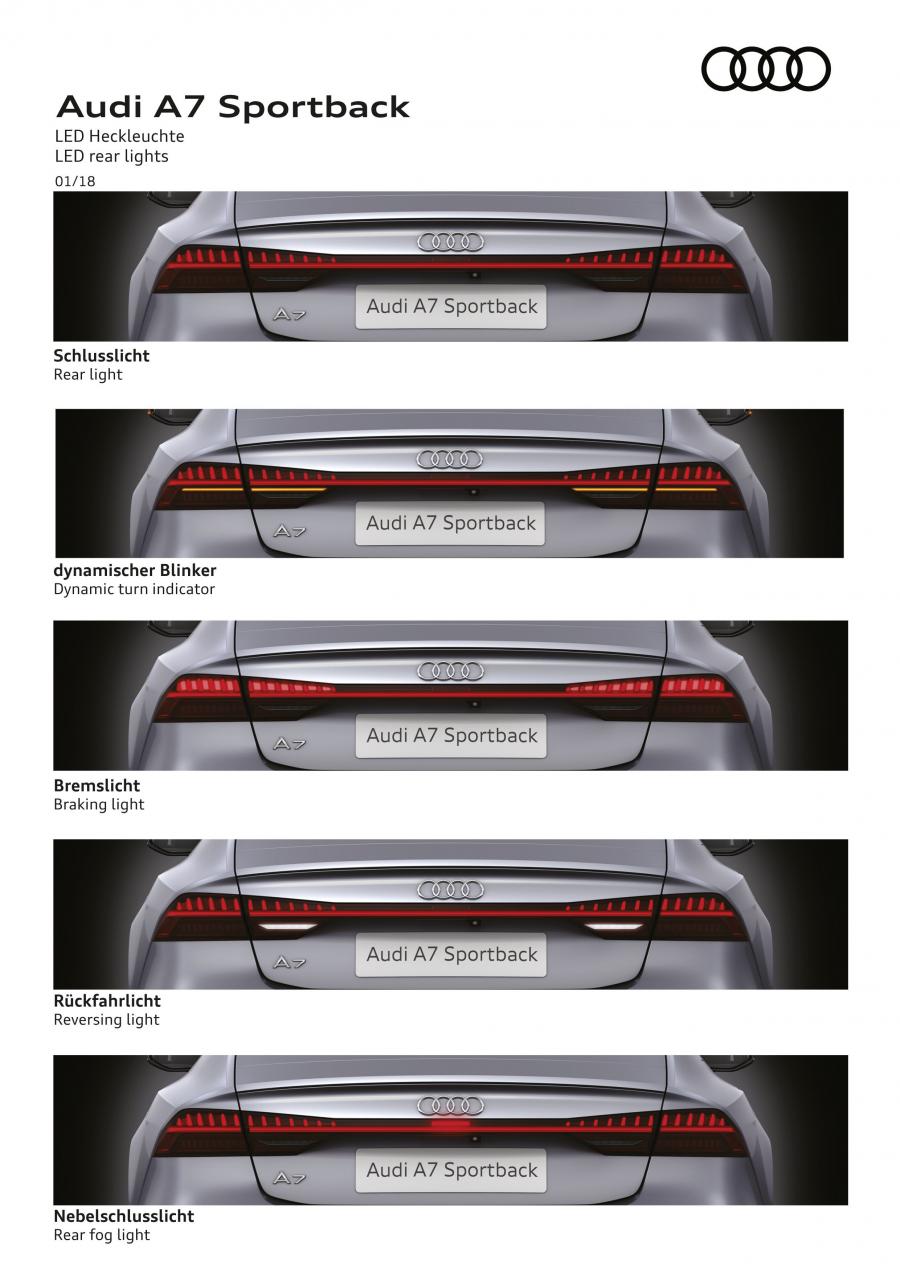 Схема Audi A7 Sportback 50 TDI Quattro 2018 года  (WW) (фото 39 из 61)